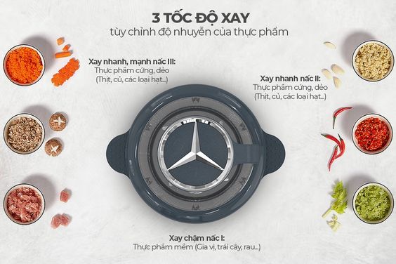 Máy xay thịt cối thủy tinh 1.8 lít Sunhouse SHD5403 - hình 4